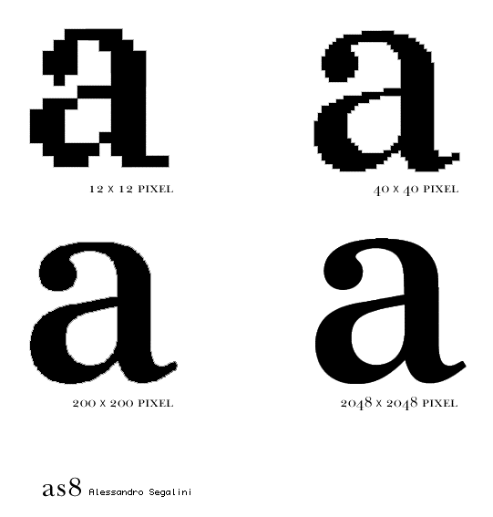 Serif or sans serif? – L.T. Hanlon