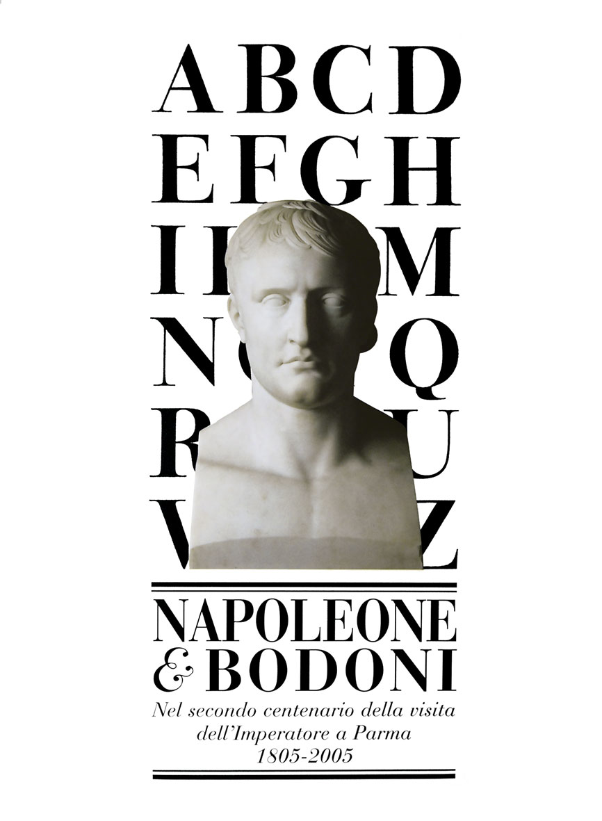 Bodoni Uses